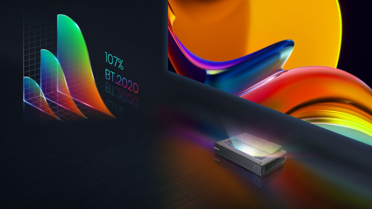 Szersza gama kolorów (BT2020 107%)